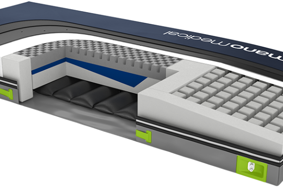 The oneNEST® M | All-in-one foam support surface with Low air Loss